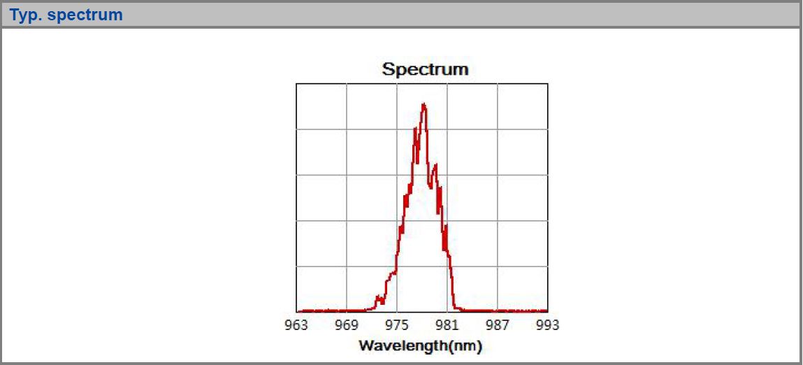 K976FANCA-15.00W Multi-Single Emitter, 976nm, 15W Multi-Function Detachable Diode Laser